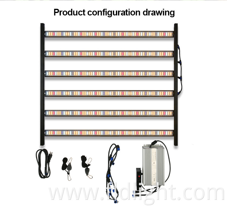 Phyto Lamp Full Spectrum 